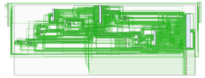 Implementation schematic.