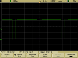 Horizontal sync at 31.3 kHz.