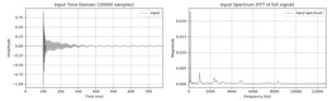 Accelerometer capture.