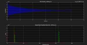 Model strain gauge input signal.