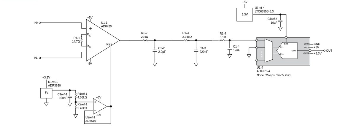 Instrumentation amplifier with a 2-pole RC filter, the selected design